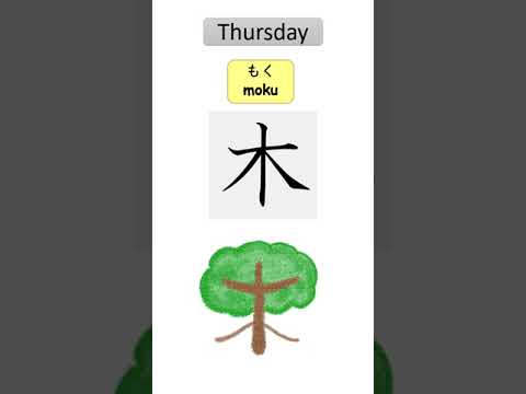 JLPT N5 Kanji - days of the week 曜日 - shorts #kanjilearning