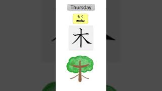 JLPT N5 Kanji - days of the week 曜日 - shorts #kanjilearning