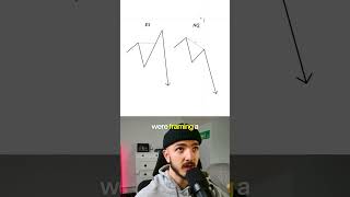 This concept is a trading cheat code!