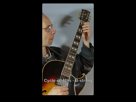 Practice makes better - Cycle of 4ths on B-string #guitar #guitarpractice