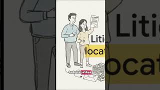Scénario classique litige entre propriétaire et locataire #droitsenegalais #coursdedroit #senegal