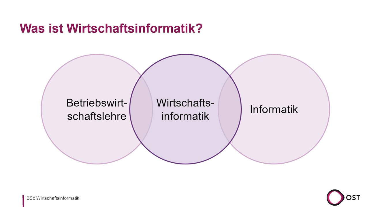 Was Ist Wirtschaftsinformatik YouTube what-actress-married-tom-cruise-on-christmas-eve-in-1990-free-beer