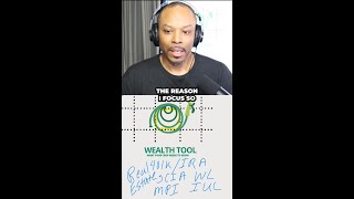 Here's why I focus so heavily on a compound interest account.. #GetSelfDirected #BuildingWealth