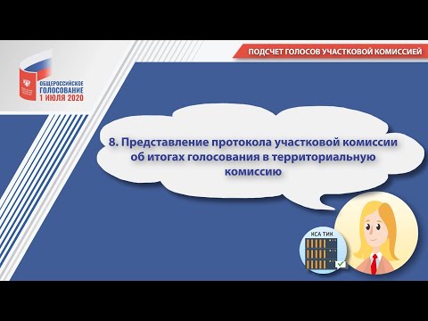 8. Представление протокола участковой комиссии об итогах голосования в территориальную комиссию