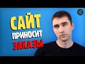 Создание SEO сайта приносящего лиды
