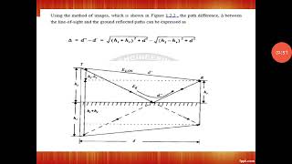 2 2 TWO RAY GROUND REFLECTION MODEL