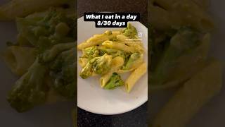 8/30days #weightlossjourney #reels #trending #helthybreakfast #breakfast #pleasesubscribe #food