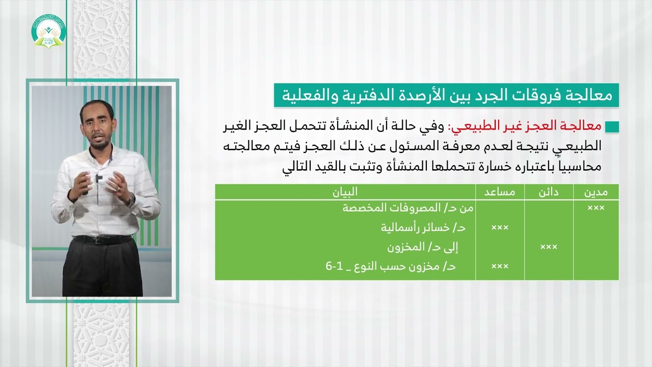 المحاضرة (3) المستلزمات السلعية 32 - تقديم: د. مروان يحيى الزبيدي