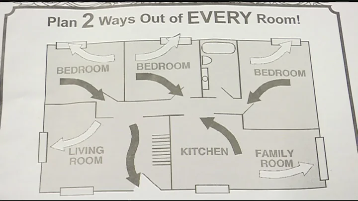 Fire Prevention Week: Plan two ways out