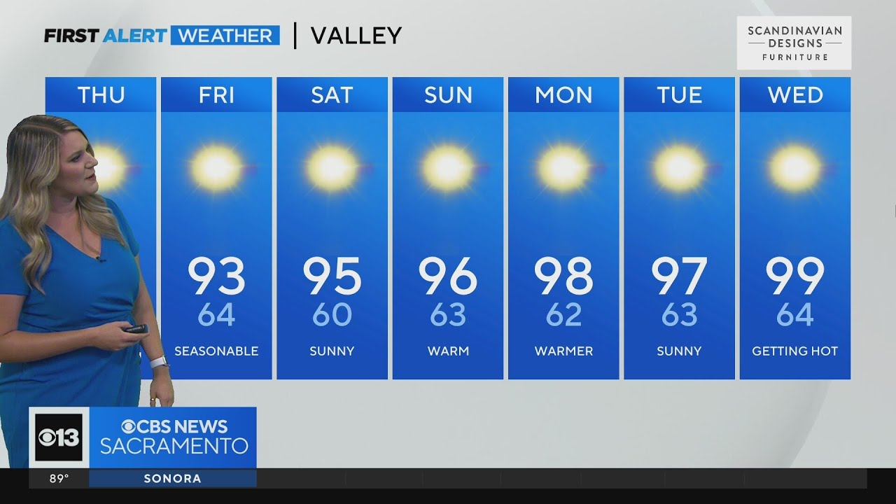 Thursday afternoon weather forecast - Aug. 24, 2023 - YouTube