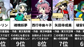 東方project Zun絵可愛さランキング Youtube