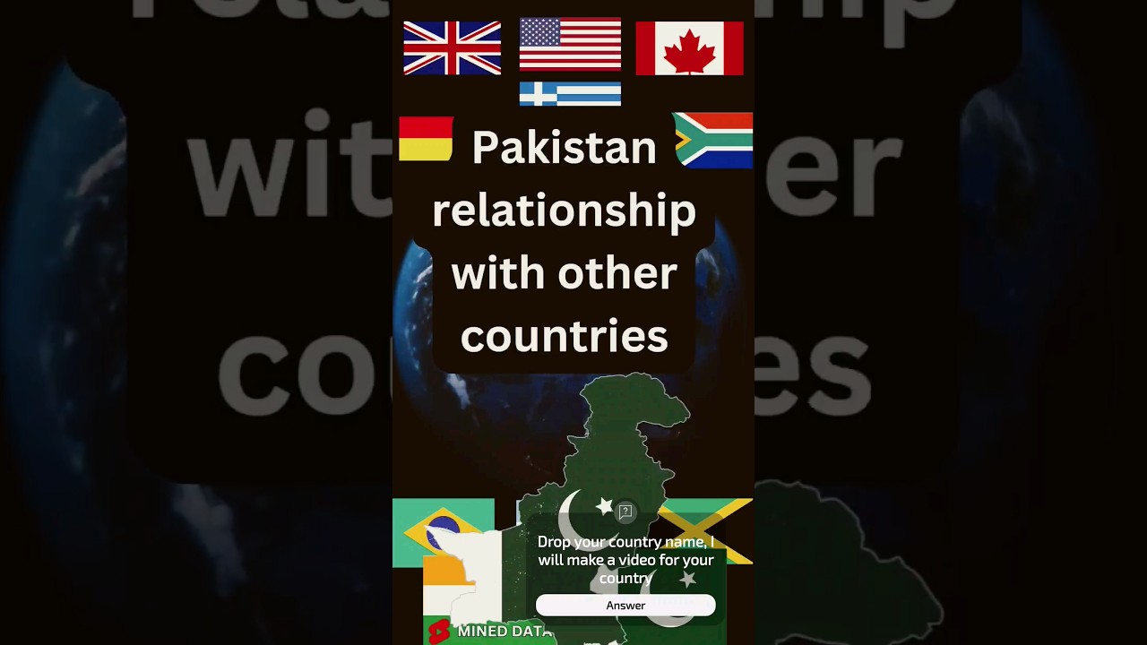Pakistan Relationship from different countries