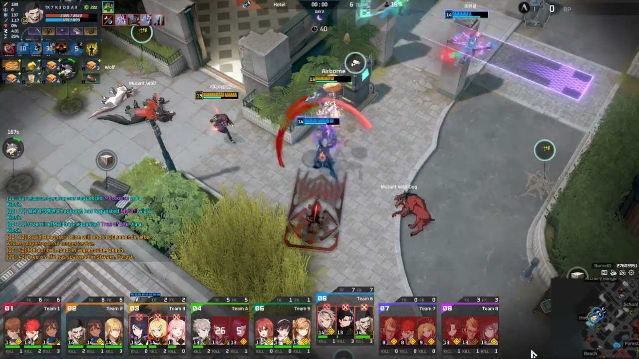 Eternal Return  Markus So Good