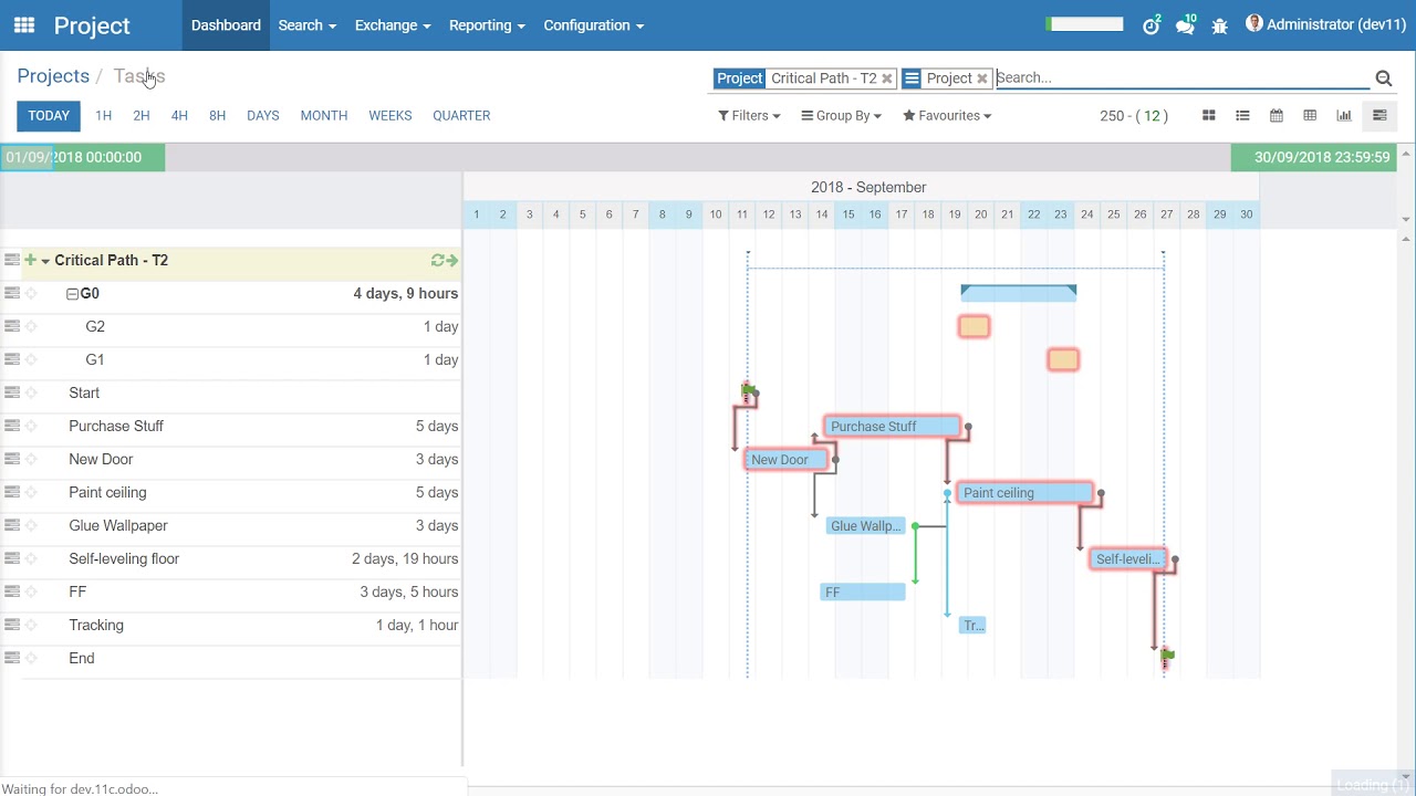 Odoo 9 Gantt Chart