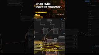 Advanced ComfyUI Generative Video Production for VFX