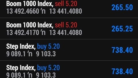Leaked Spike Detector Indicator to Catch Multiple Spikes Boom and Crash (Winning Strategy)
