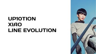 •UP10TION - XIAO ( LINE EVOLUTION ) | UNTIL  SPIN OFF .