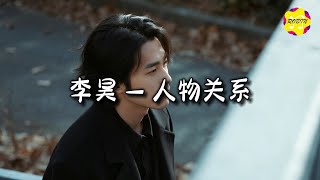 Download Lagu 李昊 - 人物关系 (《轧戏》电视剧时空曲)『你让我 把即兴的 变约定，两颗心 火花里 慢慢靠近。』【动态歌词MV】 MP3