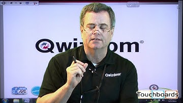 Qwizdom Was Founded