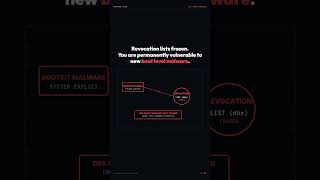 Secure Boot Root Key Expired: Kernel At Risk? 🔌🛡️