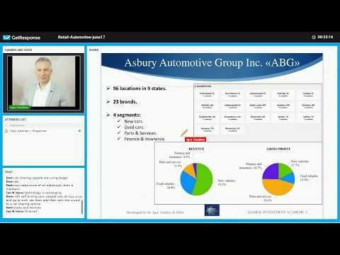 Asbury Automotive Group Q3 F I