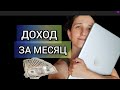 ДОХОД ЗА МЕСЯЦ НА ЯНДЕКС ДЗЕН. СКОЛЬКО МНЕ ПЛАТЯТ