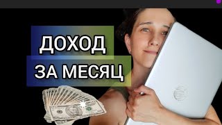 ДОХОД ЗА МЕСЯЦ НА ЯНДЕКС ДЗЕН. СКОЛЬКО МНЕ ПЛАТЯТ