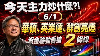 【6/1 六分鐘速報】NVIDIA浪潮~台股暴衝 604 點！哪些飆股值得關注?