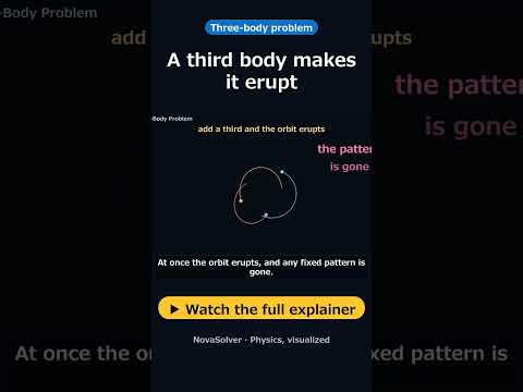 A third body makes it erupt | Three-body problem #Shorts