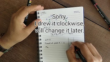 GATE Architecture - SECTION 3 - Structure Numericals - Part 3