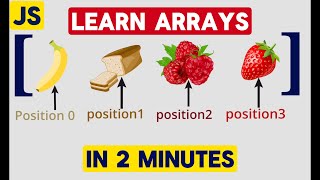 Learn Javascript step by step : Arrays in 2 minutes