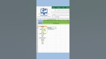 How to Convert Text to Proper Case in Excel Using PROPER Function | Excel Tips #excel #excelprokit