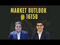 Market Outlook @16150