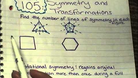 Math 105: Symmetry and Transformations