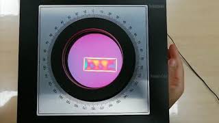 How to use a Polariscope to measure stress in glass ?