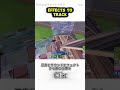 プロゲーマーの反射神経#フォートナイト #fortnite #clix #クリックス #解説