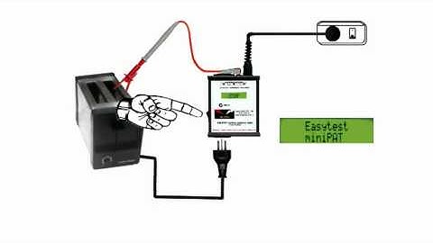 easytest miniPAT testing Class 1 appliance