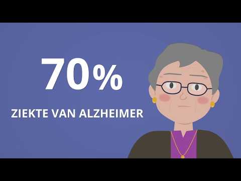 Video: De Neurotrofe Verbinding J147 Keert Cognitieve Achteruitgang Bij Oude Muizen Met De Ziekte Van Alzheimer Om