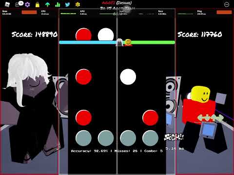 How to hit "That" Agoti pattern - How to hit "That" Agoti pattern
