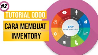 [Odoo Tutorial] Implementasi Modul Inventory || Pembahasan Lengkap