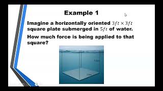 Fluid Force via Integration - Calculus 2 - Section 2.6