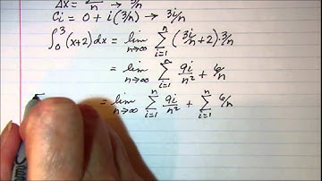 The Definite Integral interpreted as an Area