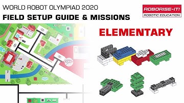 Field Setup Guide WRO 2020 Elementary from Roboriseit!