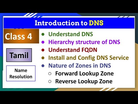 #4 Intro of DNS Server in Tamil | #windows #dns #windowsserver | Huzefa