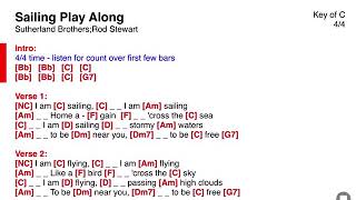 Sailing - Rod Stewart- ONSONG