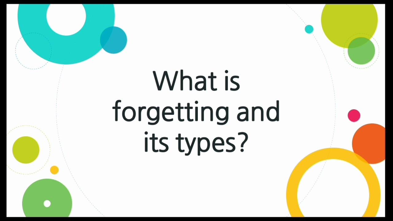 What Is Forgetting And Its Types Urdu hindi English Natural General what-is-forgetting-and-its-types-urdu-hindi-english-natural-general