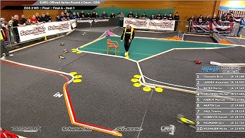 2WD Modified Buggy A Main 1 EOS RD3 Season #10 2022/23 Daun, GER