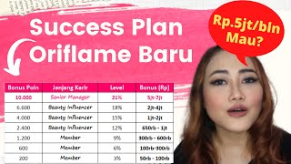 TIPS NAIK LEVEL ALA INTAN AYU SURI DI ORIFLAME