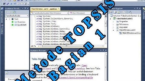 Metode  TOPSIS (Technique for Order Preference by Similarity to Ideal Solution)