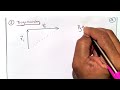 Lecture 3: Vectors, Unit Vectors &amp; Projectile Motion (General Physics 1)